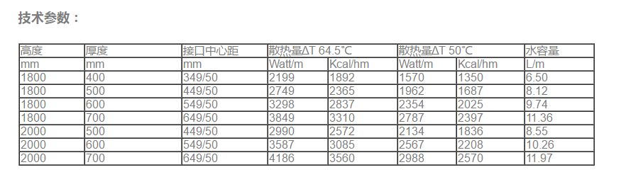 普特斯暖氣片豎高型2.jpg