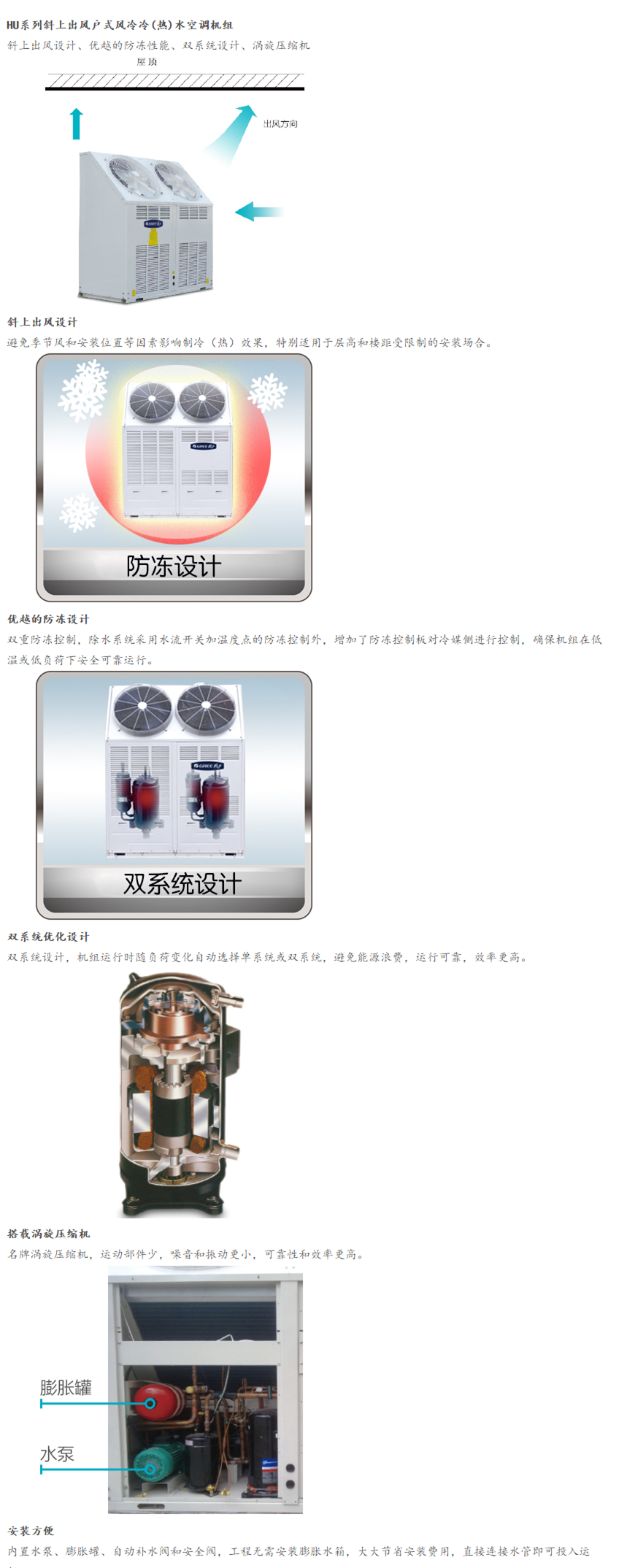 格力家用中央空調(diào) HU系列斜上出風(fēng)戶(hù)式風(fēng)冷冷（熱）水空調(diào)機(jī)組1.png