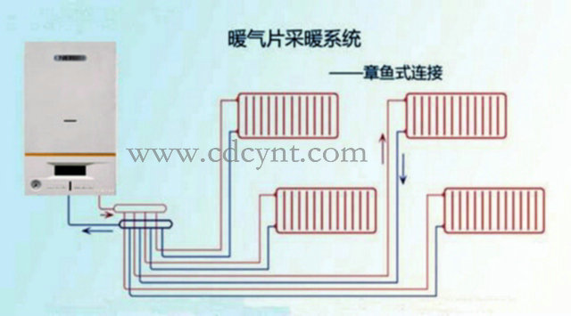 暖氣片和暖氣片安裝為什么與暖氣費(fèi)用有很大關(guān)系？